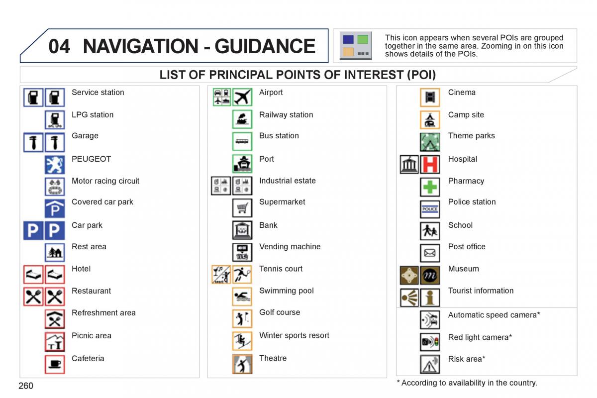 Peugeot 308 SW I 1 owners manual / page 262