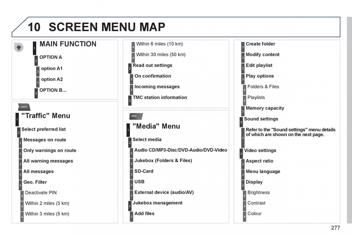 Peugeot 308 SW I 1 owners manual / page 279