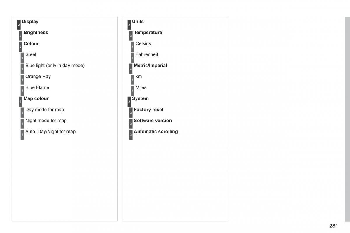 Peugeot 308 SW I 1 owners manual / page 283