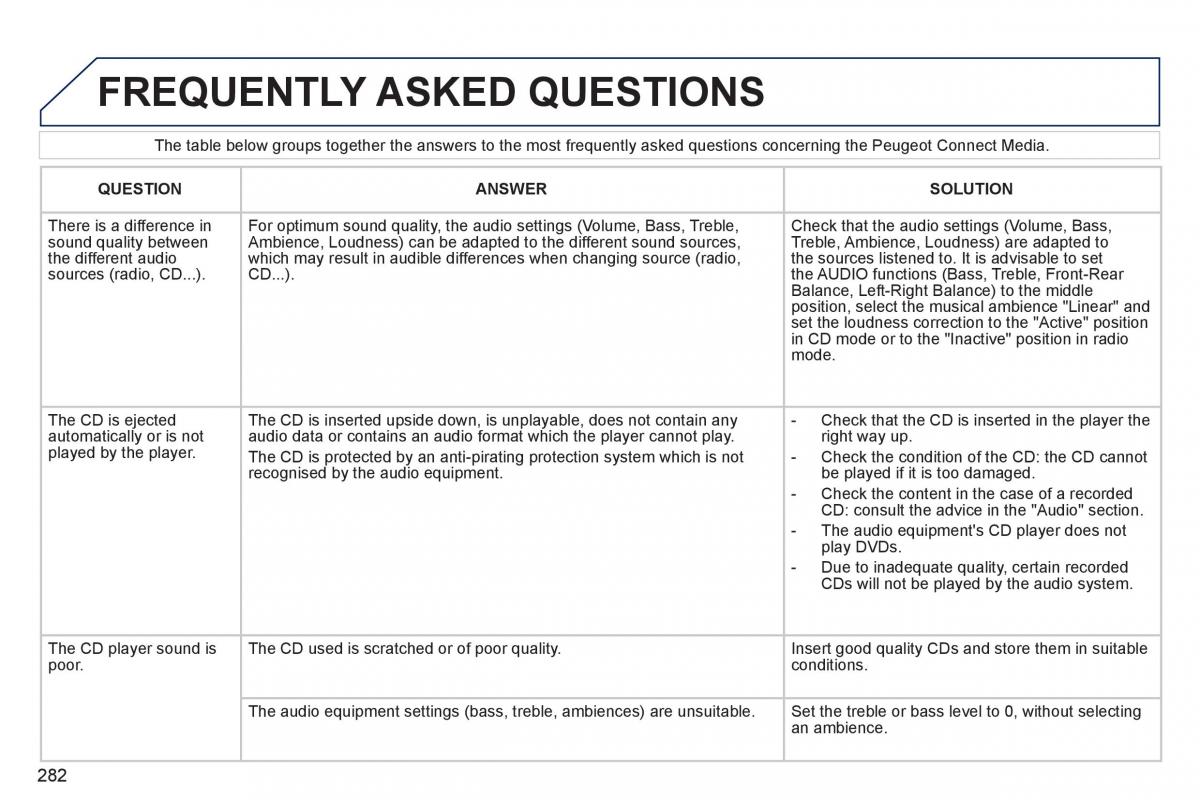 Peugeot 308 SW I 1 owners manual / page 284