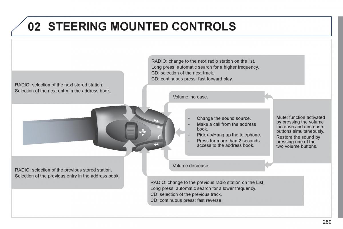 Peugeot 308 SW I 1 owners manual / page 291