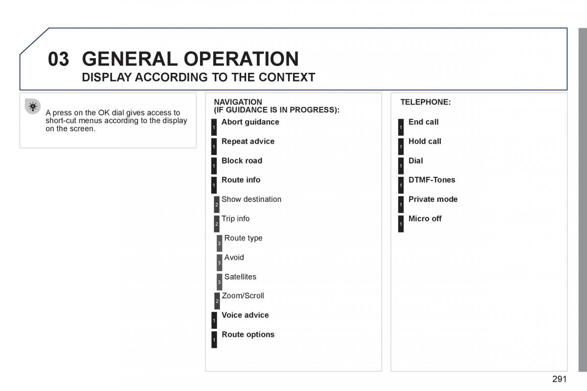 Peugeot 308 SW I 1 owners manual / page 293