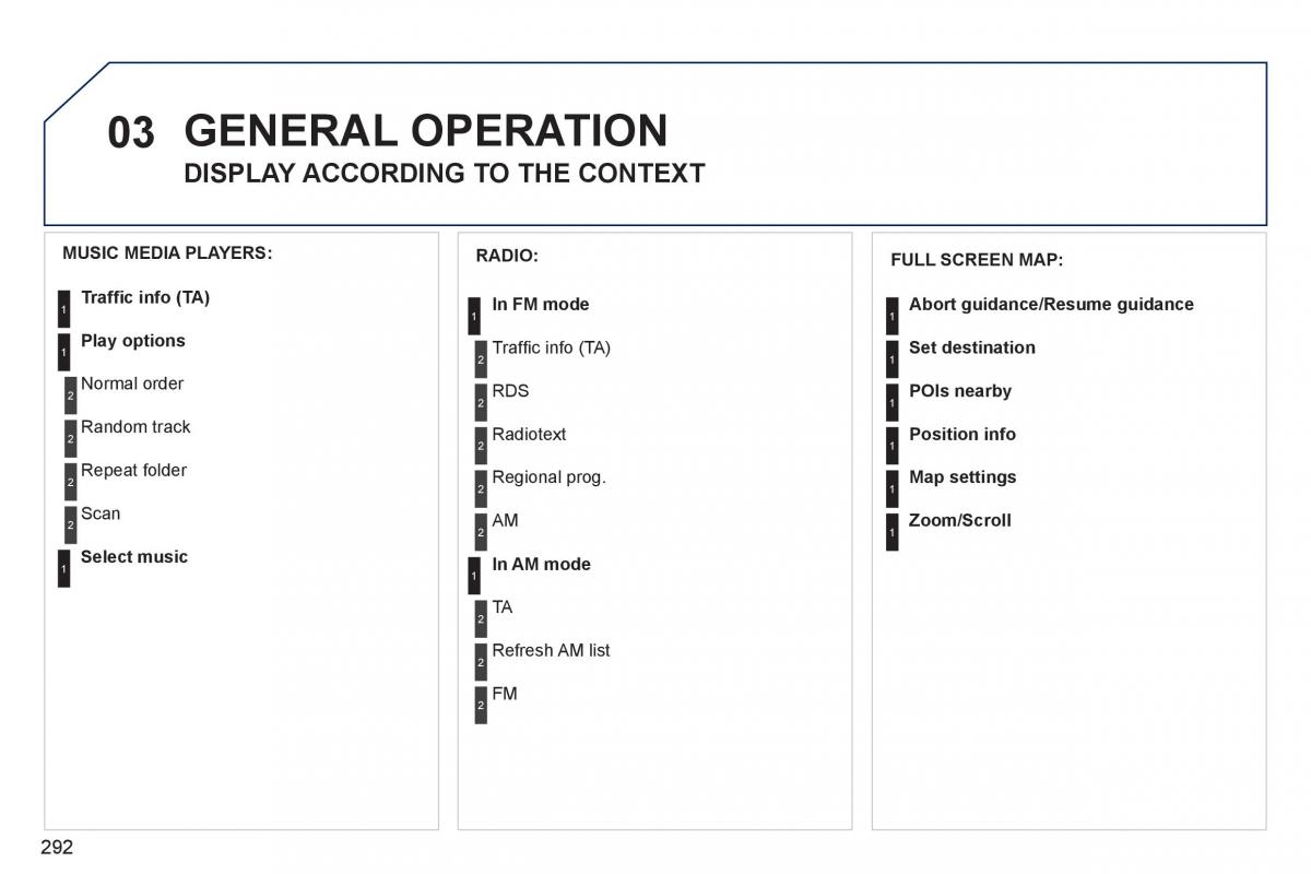 Peugeot 308 SW I 1 owners manual / page 294