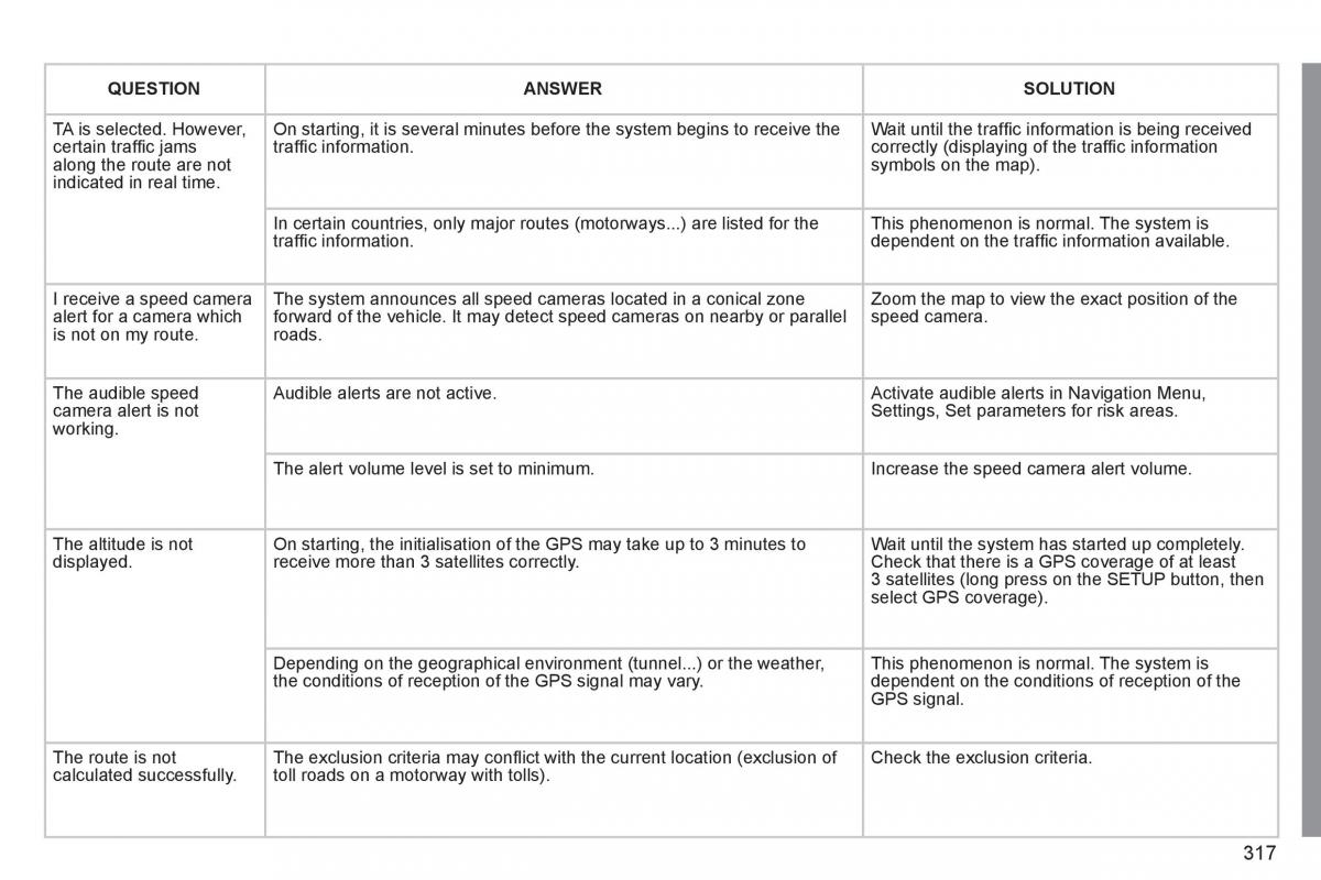 Peugeot 308 SW I 1 owners manual / page 319