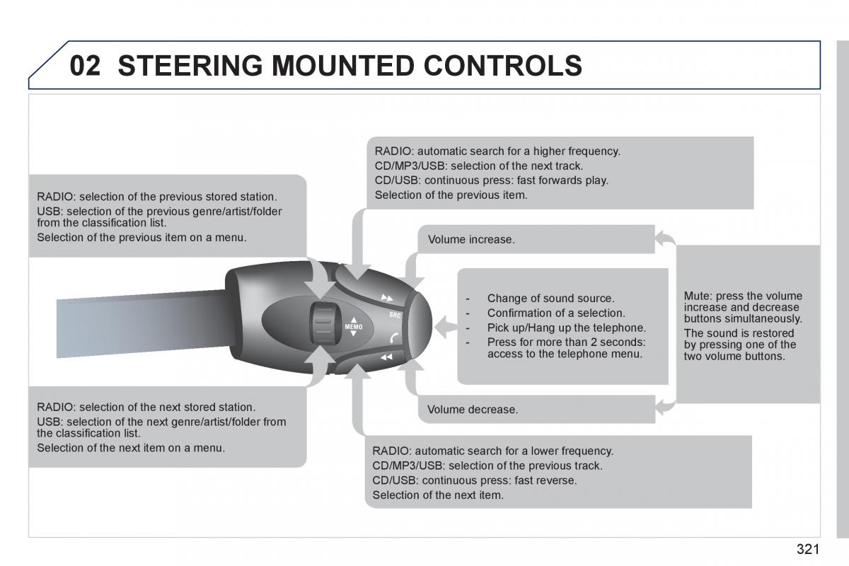 Peugeot 308 SW I 1 owners manual / page 323