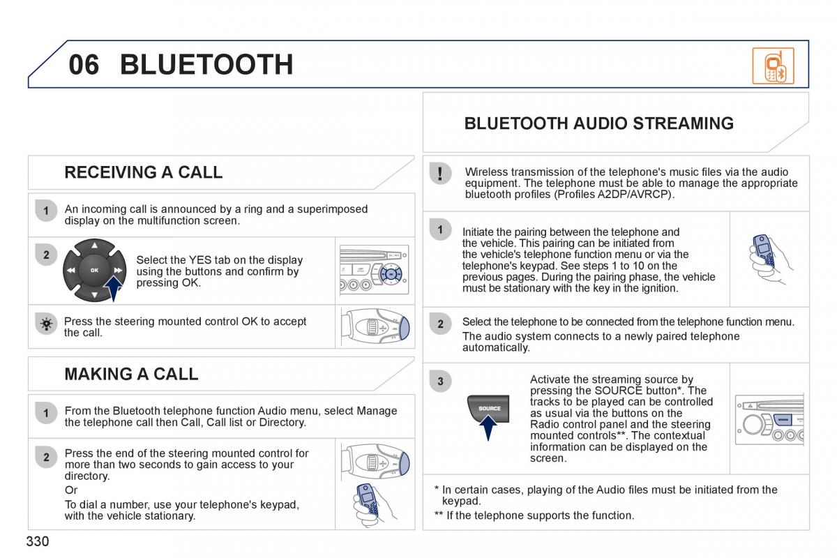 Peugeot 308 SW I 1 owners manual / page 332