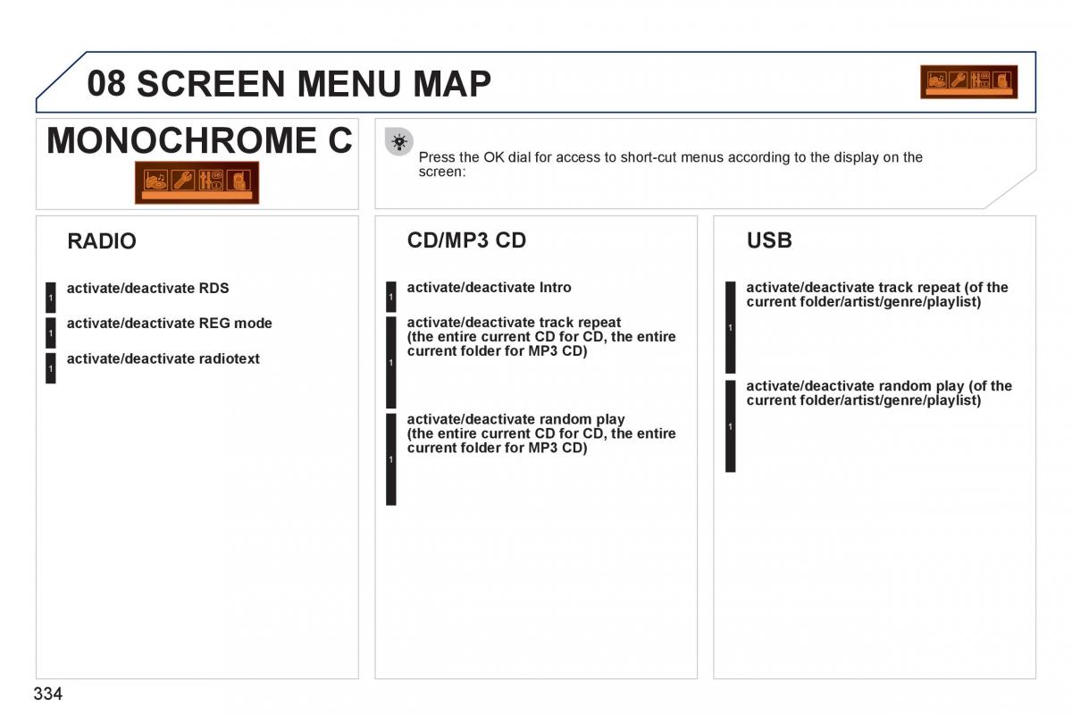 Peugeot 308 SW I 1 owners manual / page 336