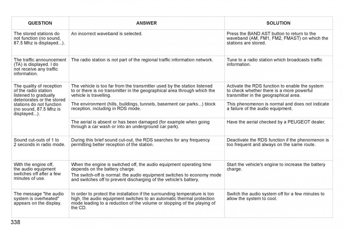 Peugeot 308 SW I 1 owners manual / page 340