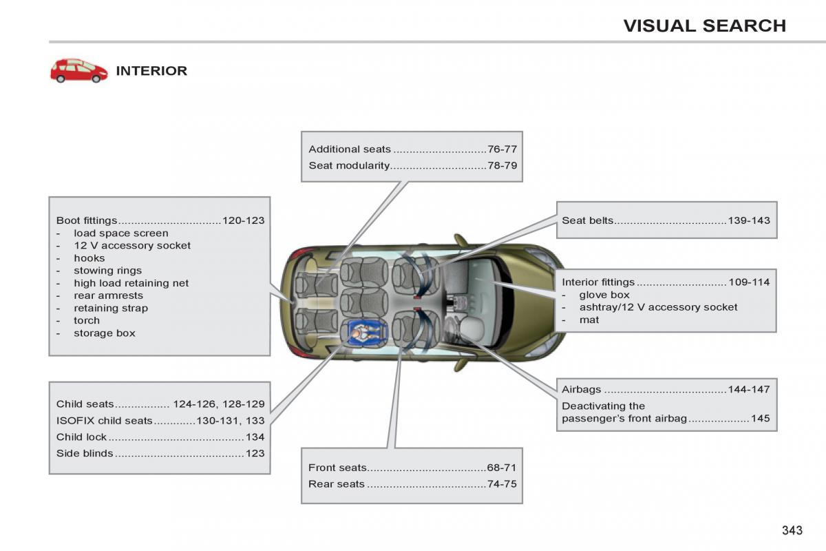 Peugeot 308 SW I 1 owners manual / page 345