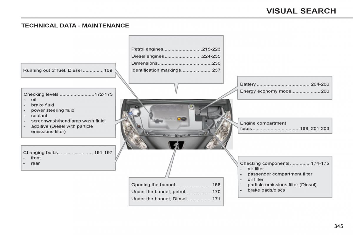 Peugeot 308 SW I 1 owners manual / page 347