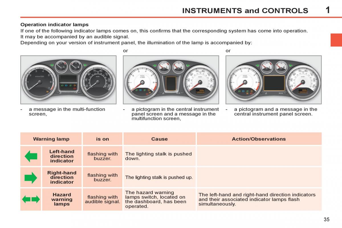 Peugeot 308 SW I 1 owners manual / page 37