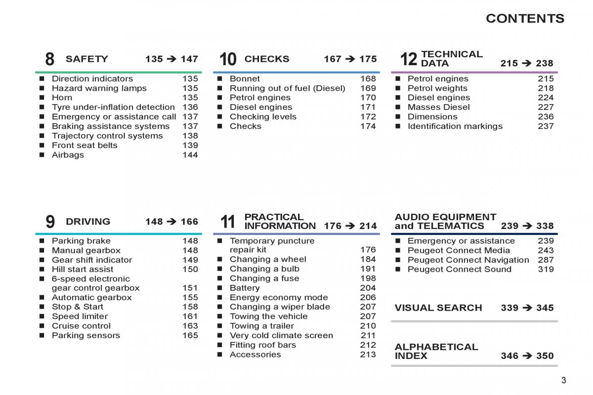 Peugeot 308 SW I 1 owners manual / page 5