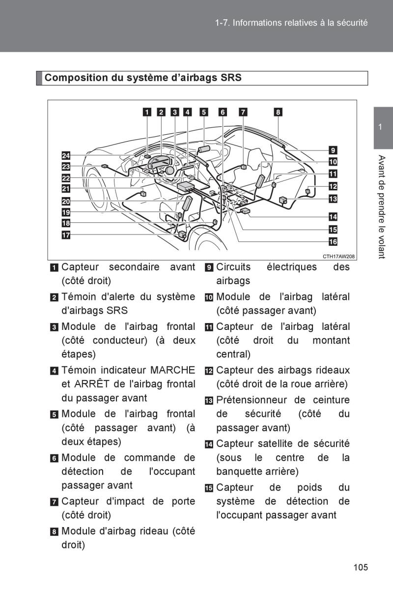 Subaru BRZ manuel du proprietaire / page 106