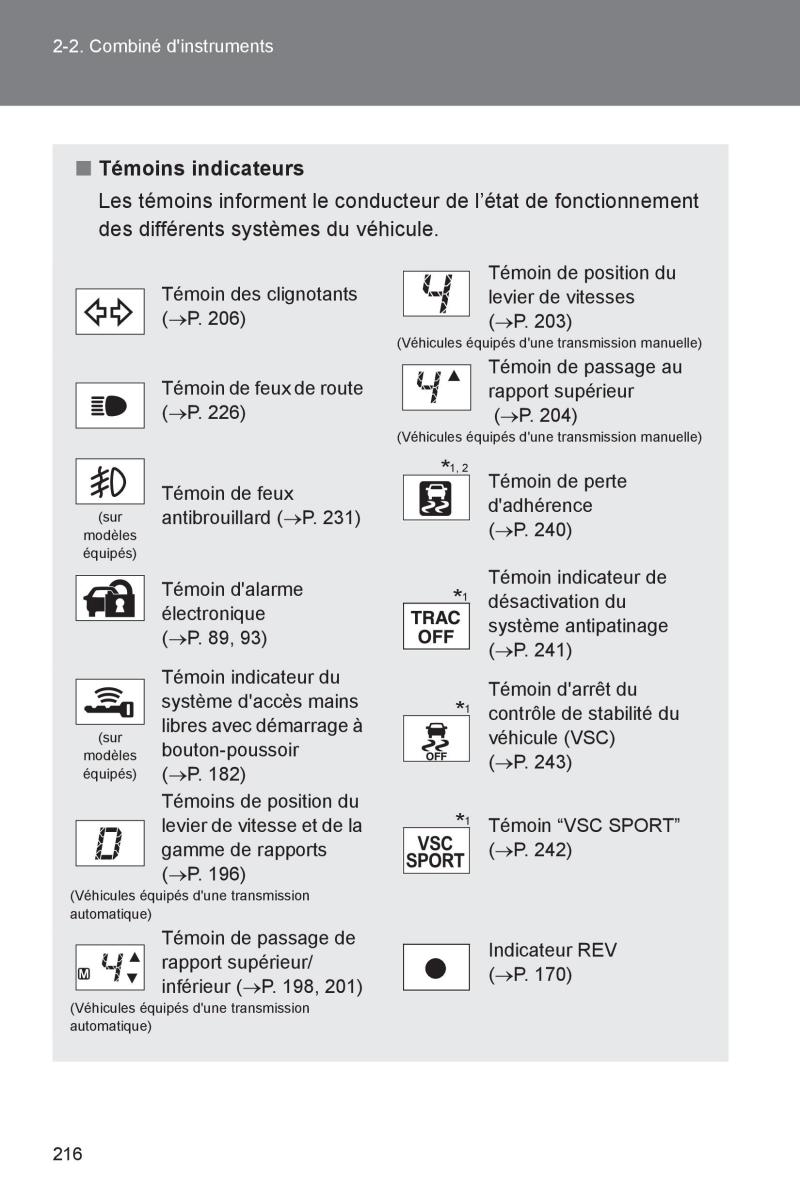 Subaru BRZ manuel du proprietaire / page 216