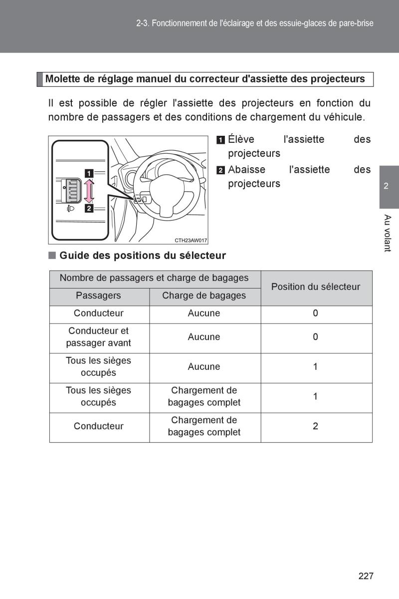 Subaru BRZ manuel du proprietaire / page 227