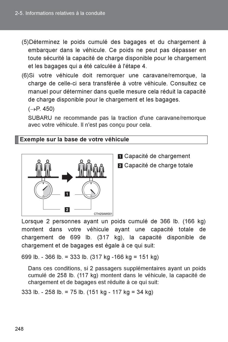 Subaru BRZ manuel du proprietaire / page 248