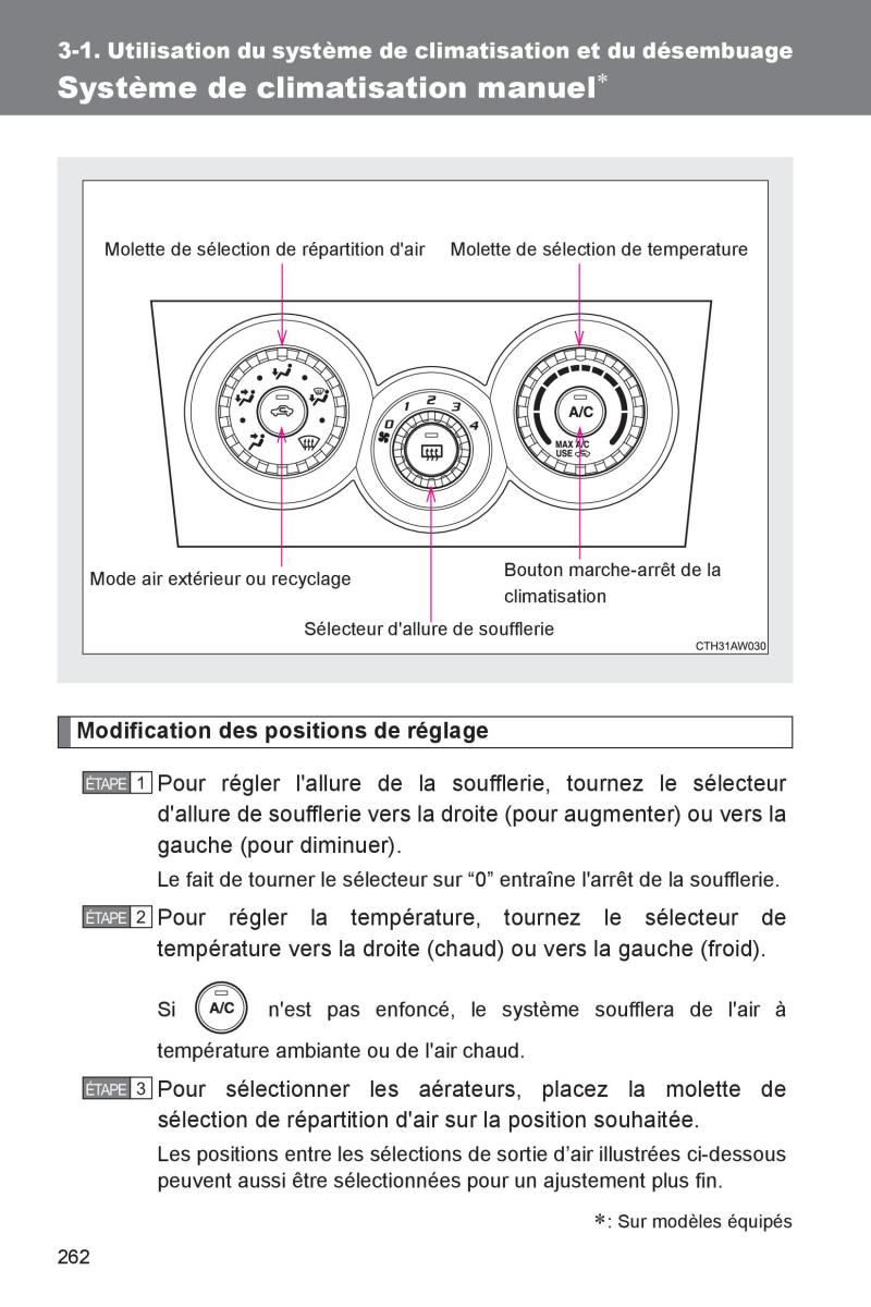 Subaru BRZ manuel du proprietaire / page 261