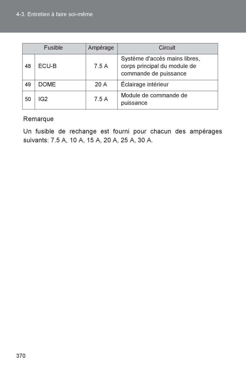 Subaru BRZ manuel du proprietaire / page 368