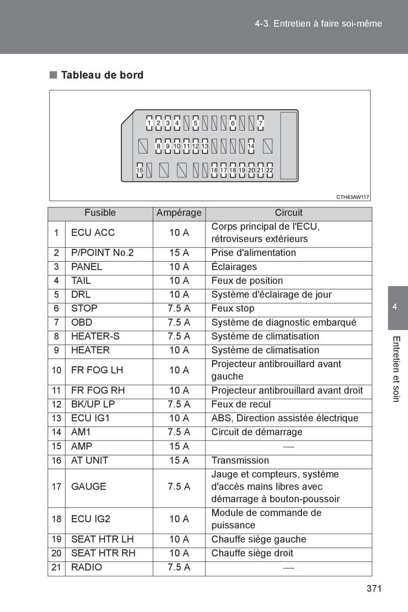 Subaru BRZ manuel du proprietaire / page 369