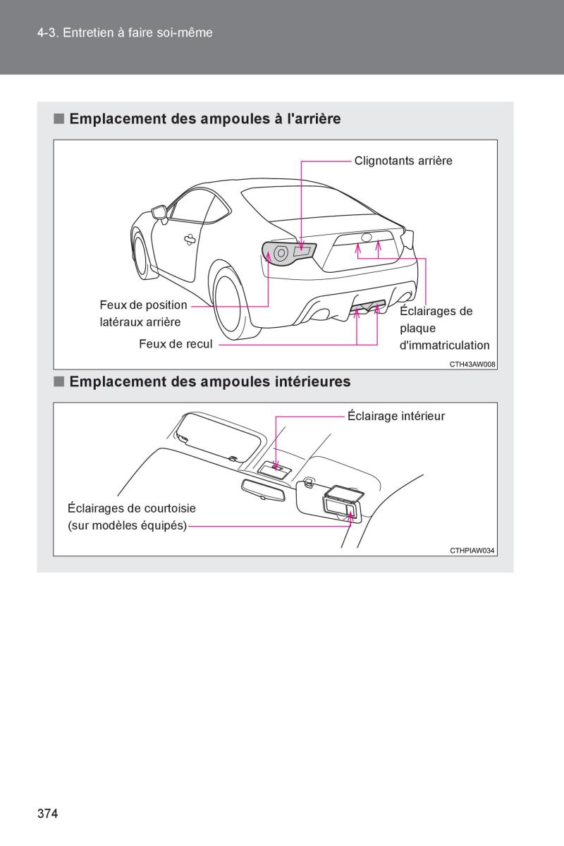 Subaru BRZ manuel du proprietaire / page 372