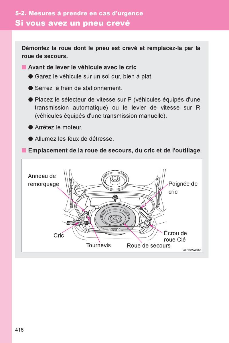 Subaru BRZ manuel du proprietaire / page 413