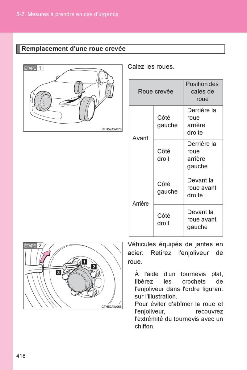 Subaru BRZ manuel du proprietaire / page 415