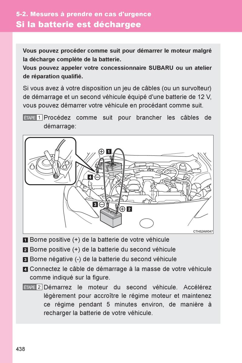 Subaru BRZ manuel du proprietaire / page 435