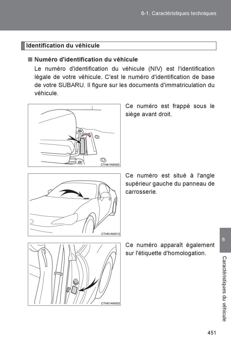 Subaru BRZ manuel du proprietaire / page 447