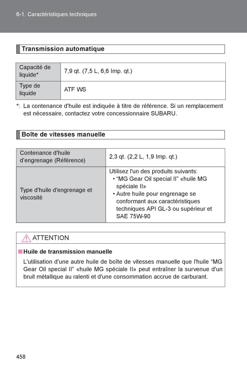 Subaru BRZ manuel du proprietaire / page 454