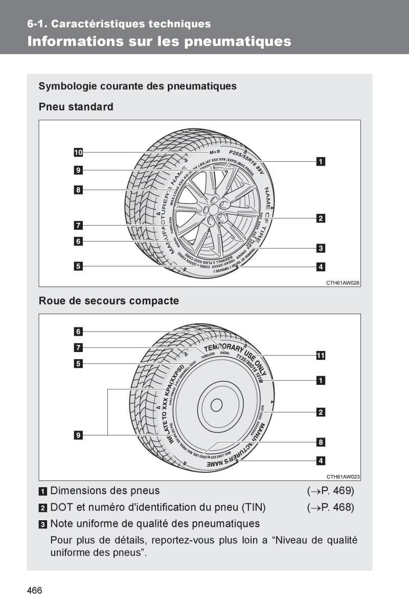 Subaru BRZ manuel du proprietaire / page 462