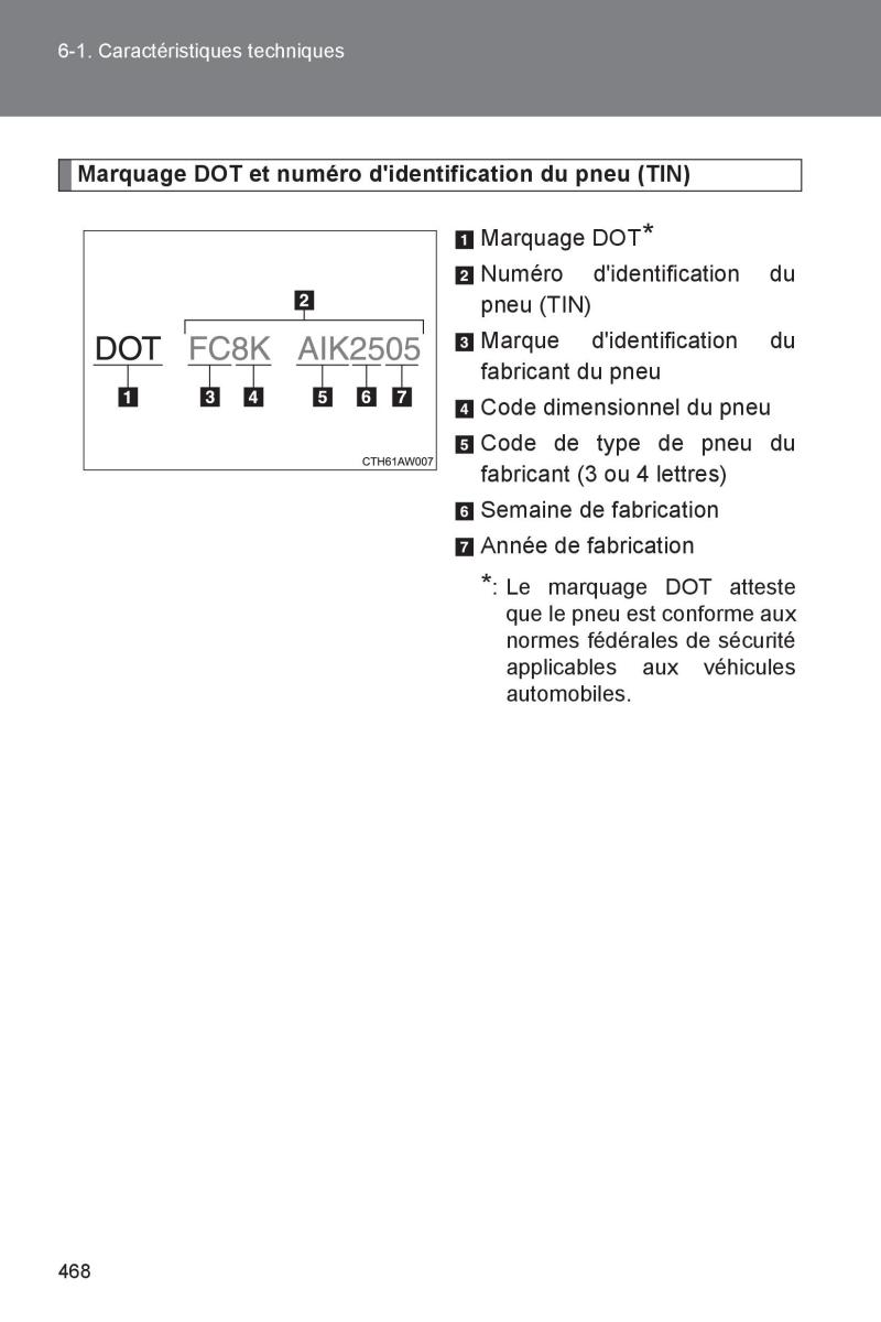 Subaru BRZ manuel du proprietaire / page 464