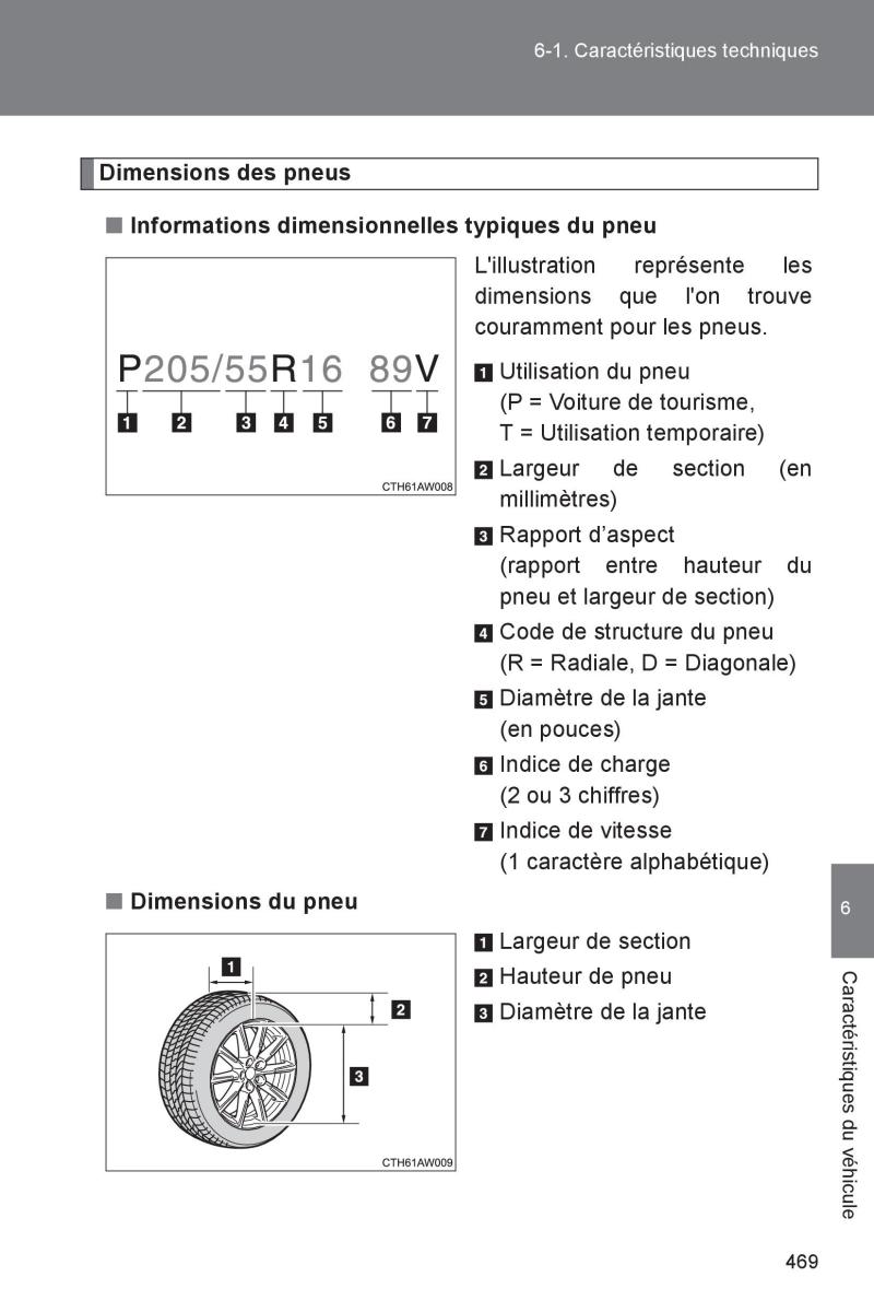 Subaru BRZ manuel du proprietaire / page 465