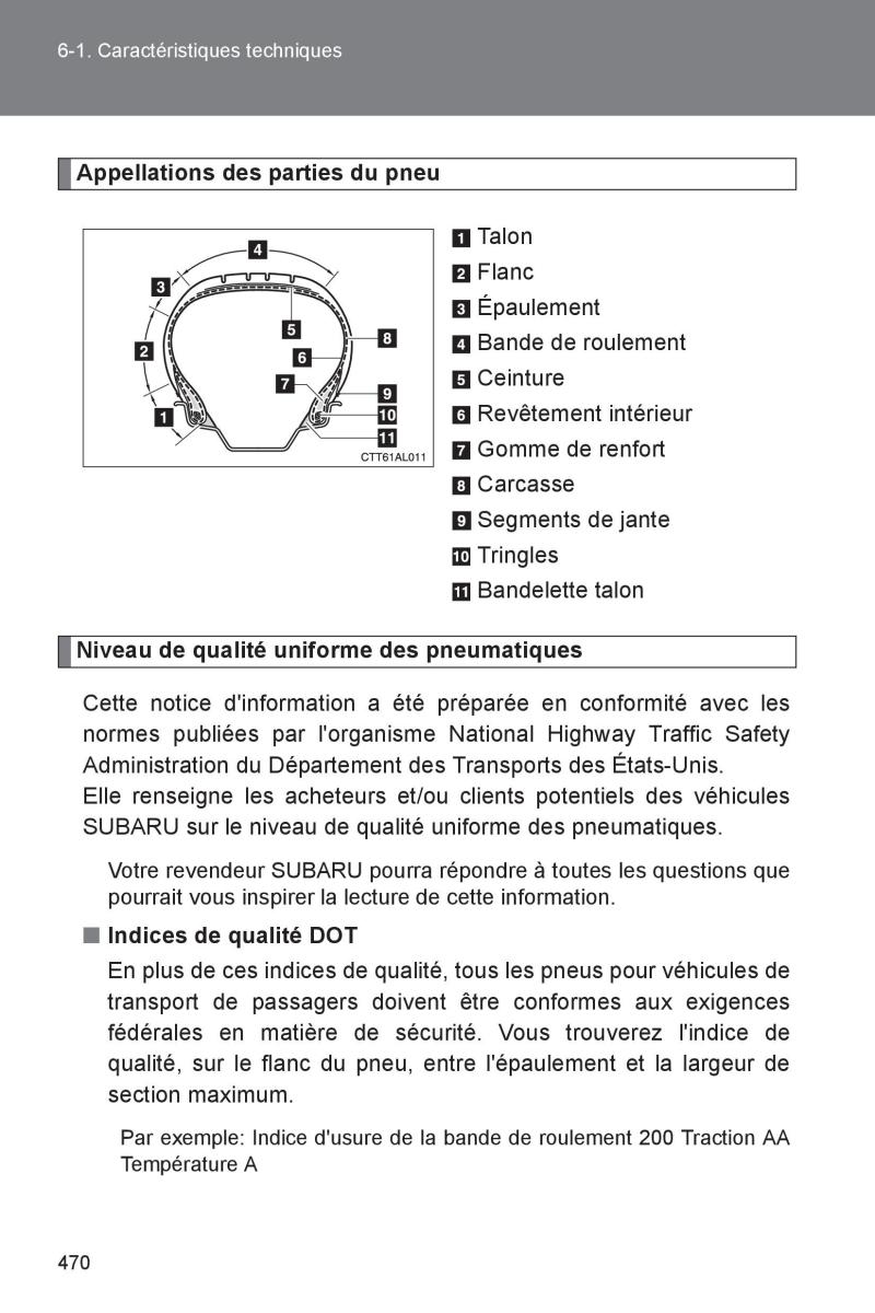 Subaru BRZ manuel du proprietaire / page 466