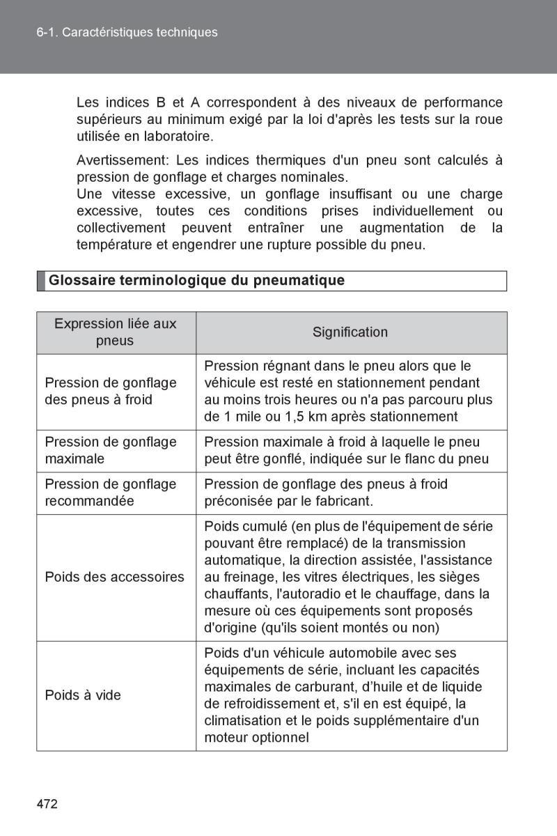 Subaru BRZ manuel du proprietaire / page 468