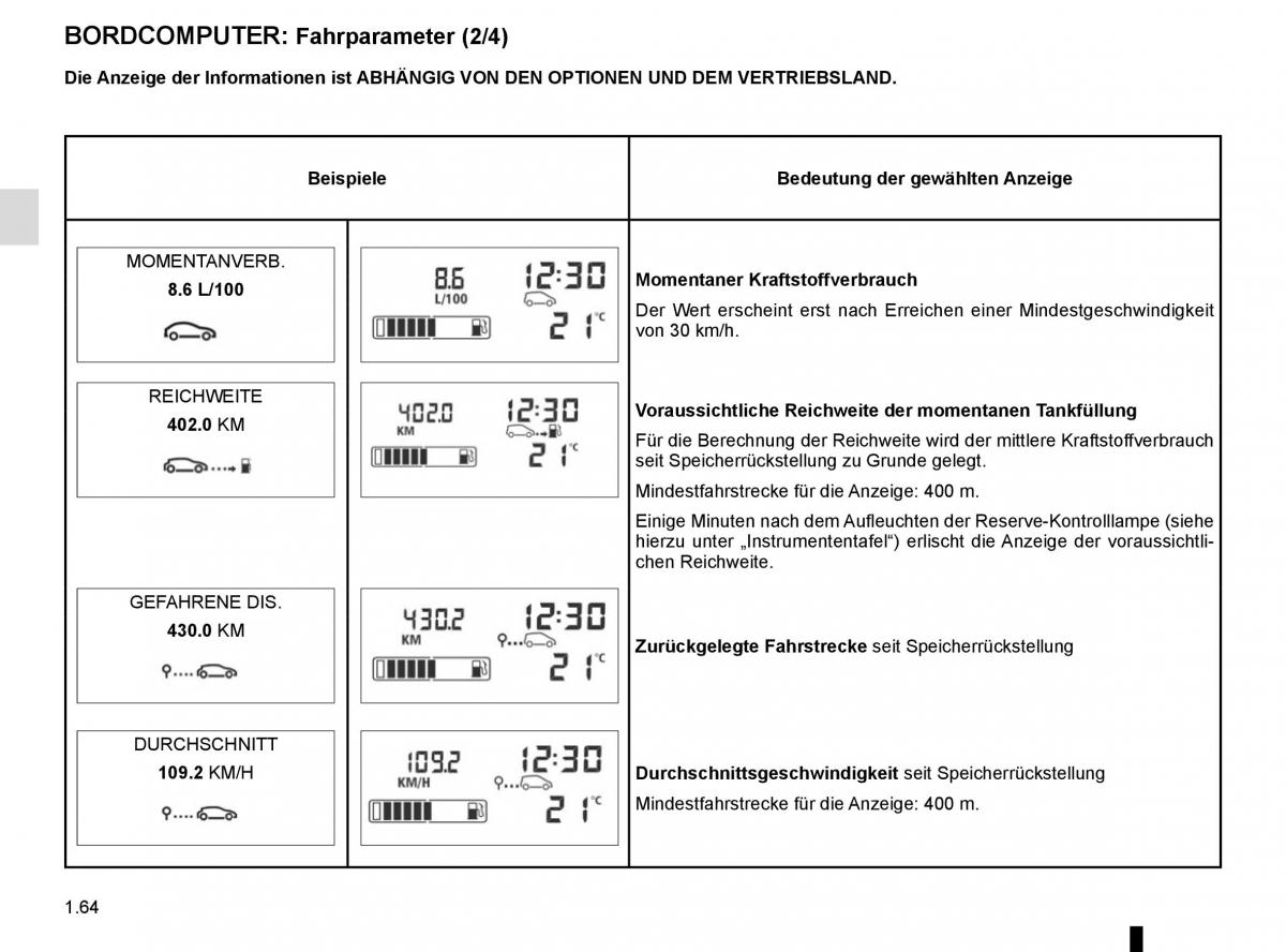 Renault Kangoo II 2 Handbuch / page 70