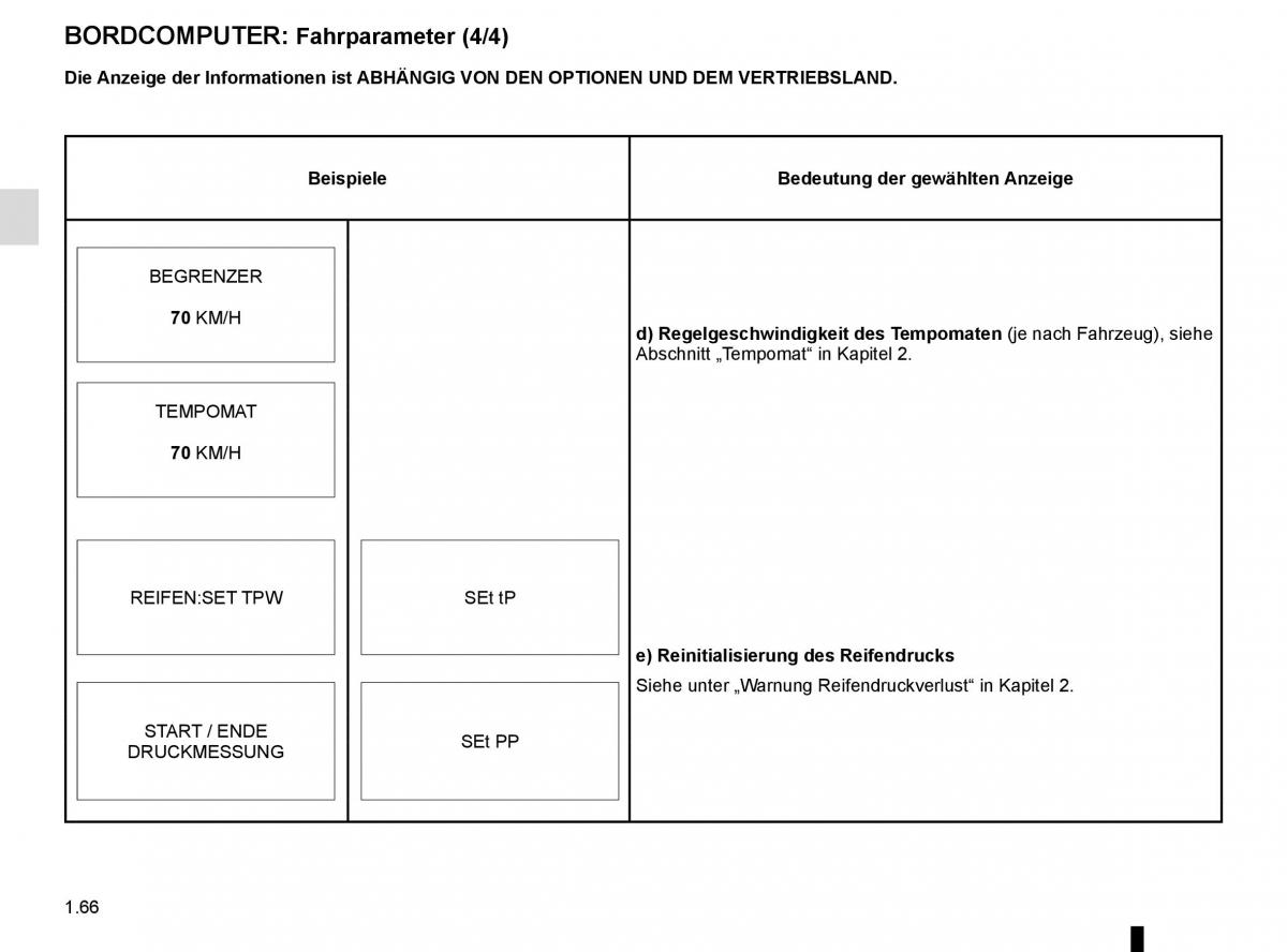 Renault Kangoo II 2 Handbuch / page 72