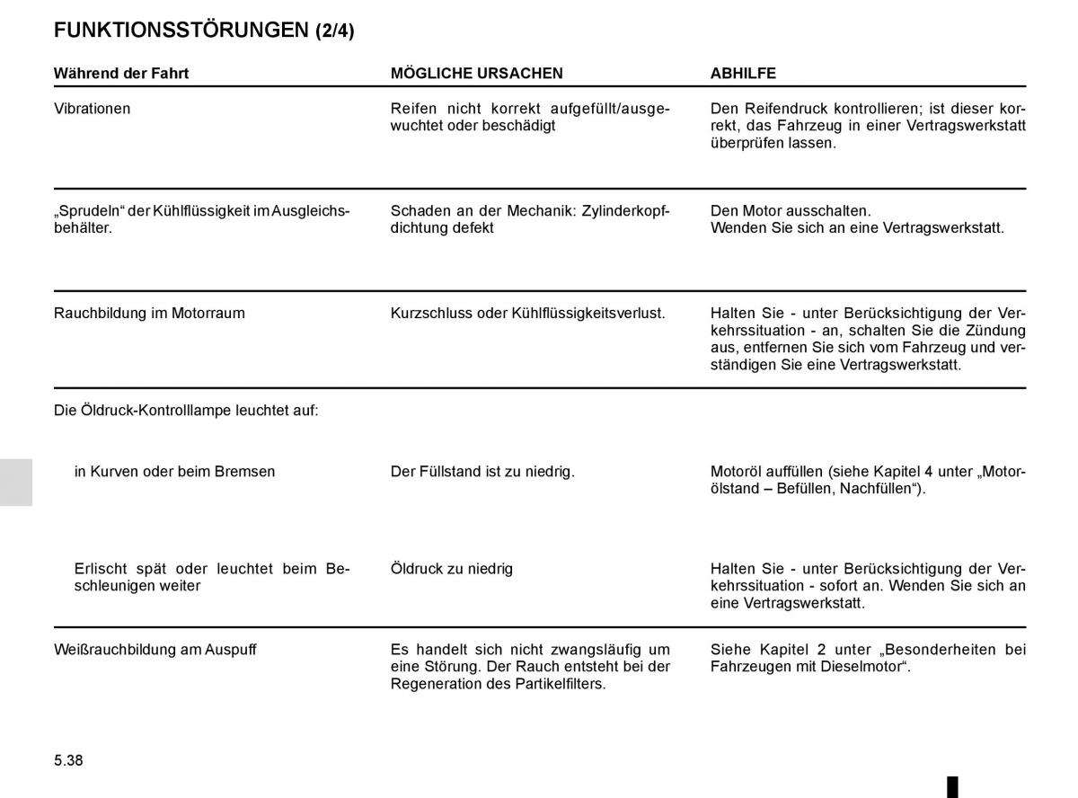 Renault Kangoo II 2 Handbuch / page 224