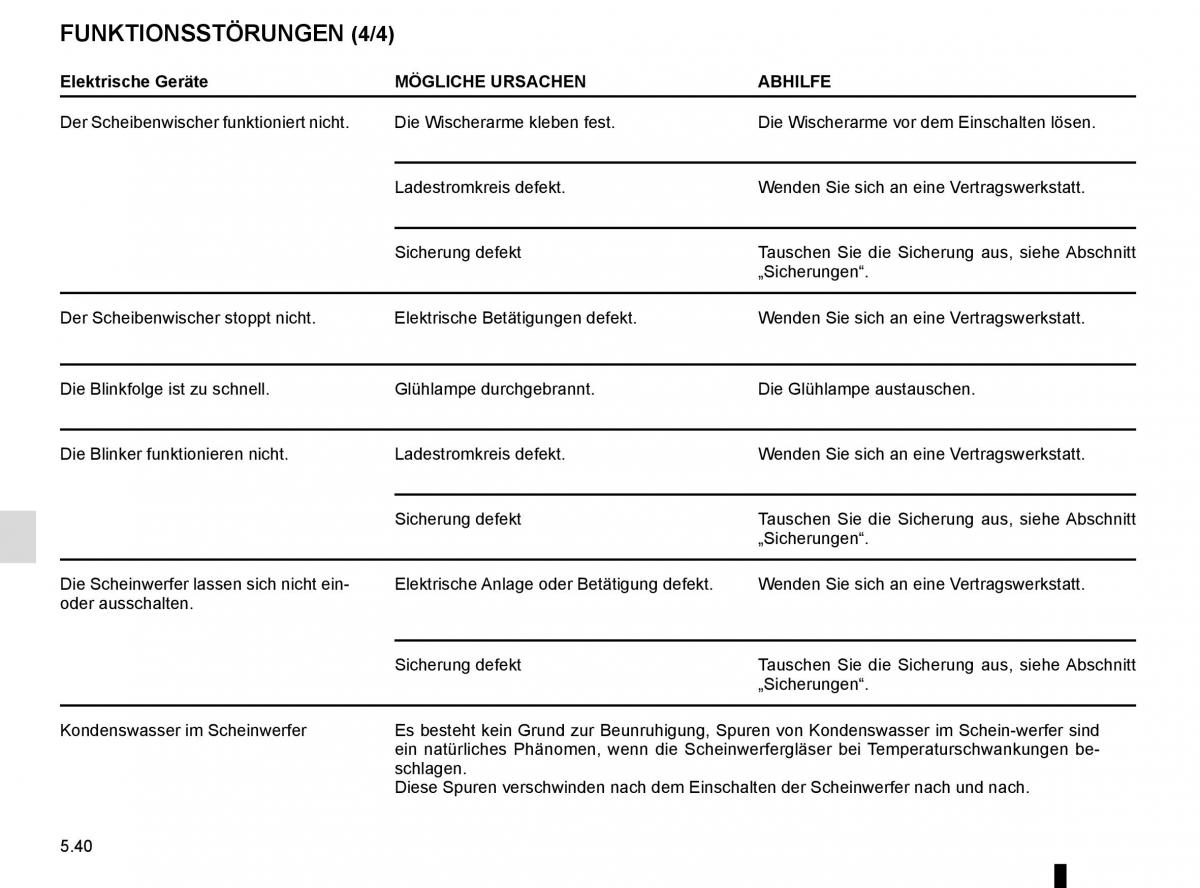 Renault Kangoo II 2 Handbuch / page 226