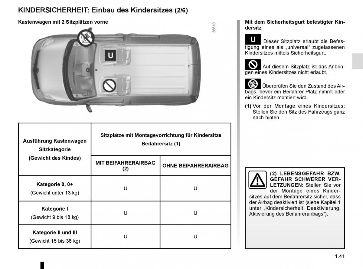 Renault Kangoo II 2 Handbuch / page 47