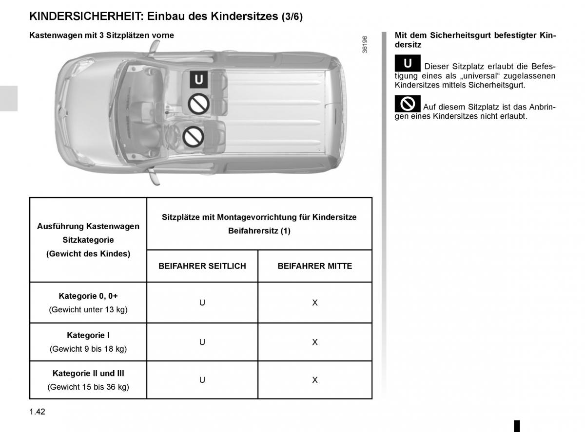 Renault Kangoo II 2 Handbuch / page 48