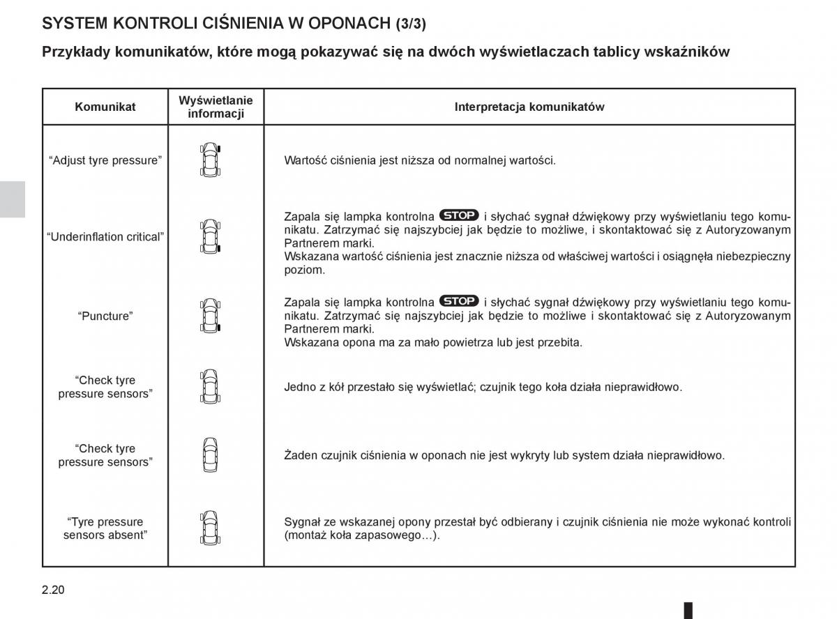 Renault Koleos instrukcja obslugi / page 98