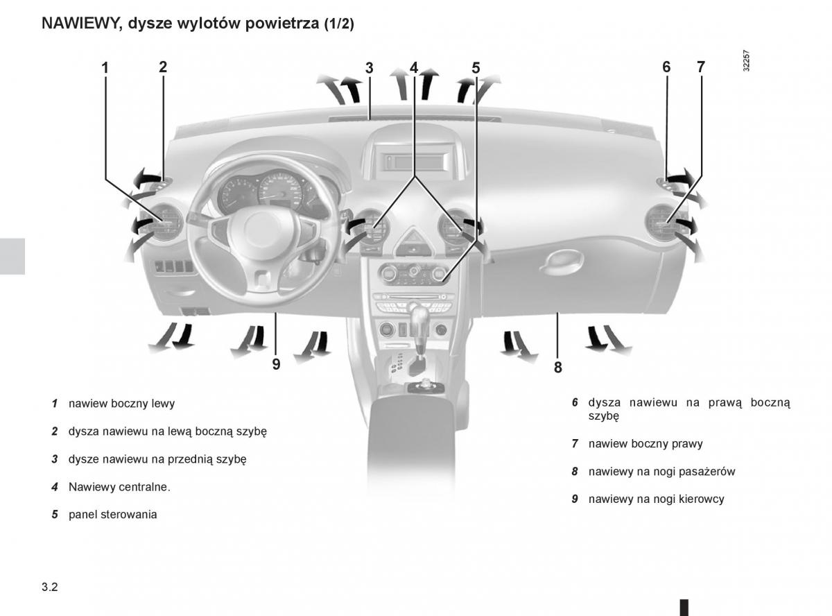 Renault Koleos instrukcja obslugi / page 122