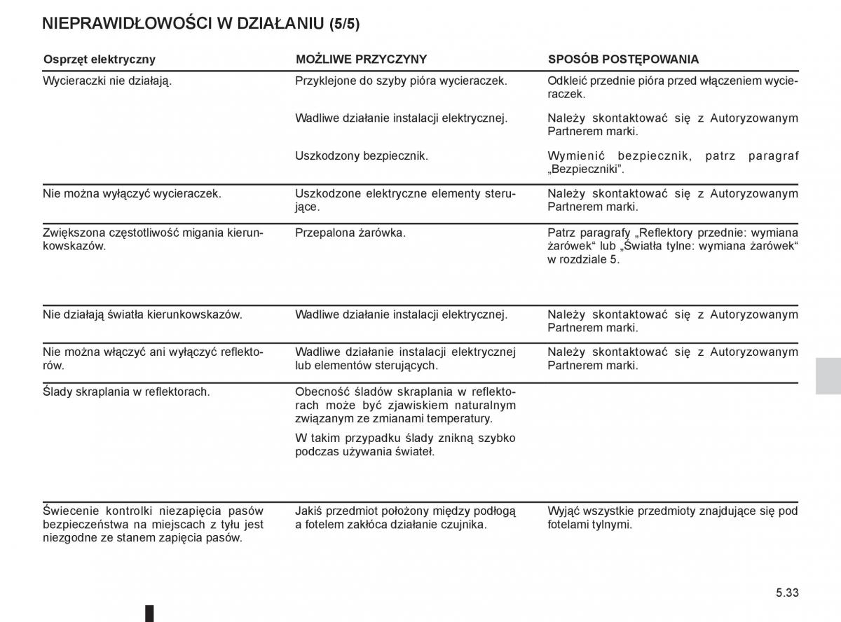 Renault Koleos instrukcja obslugi / page 207