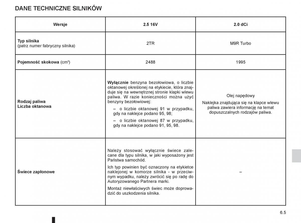 Renault Koleos instrukcja obslugi / page 213