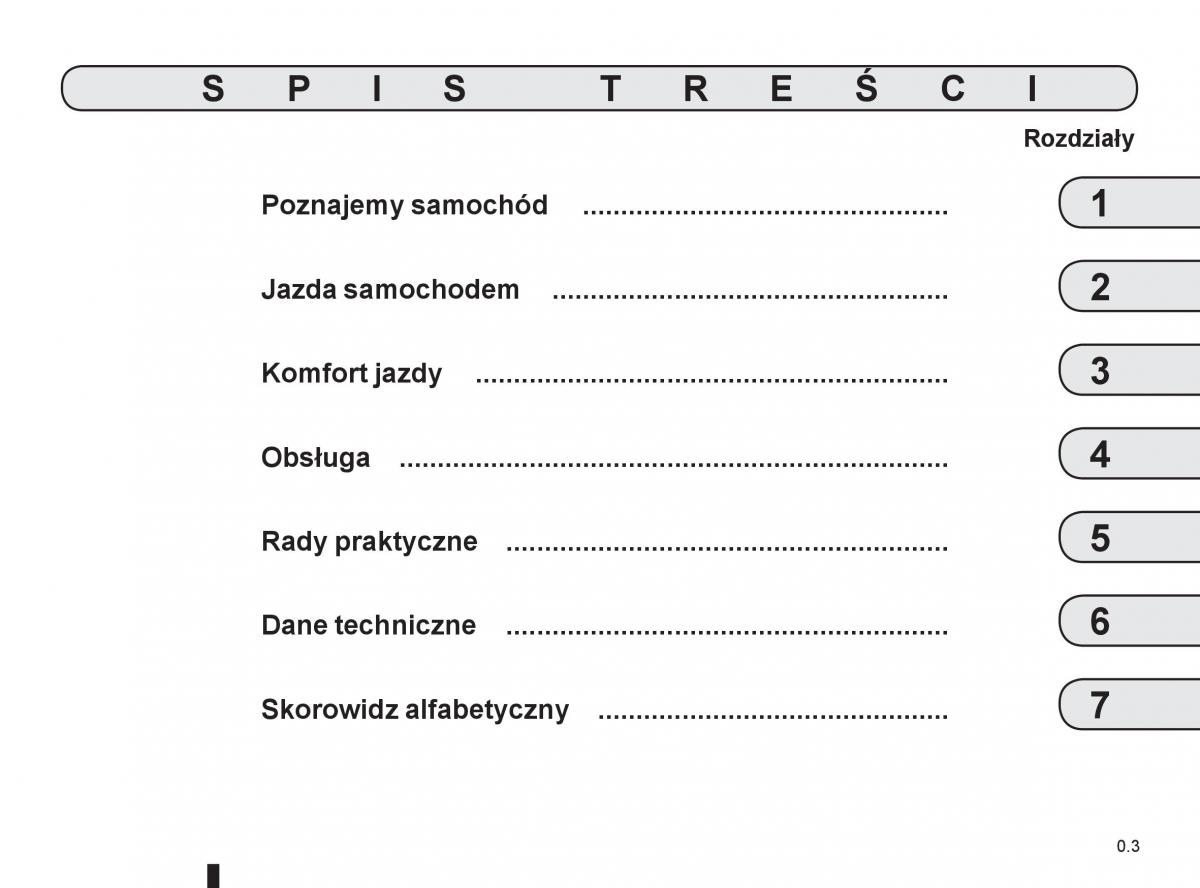 Renault Koleos instrukcja obslugi / page 5