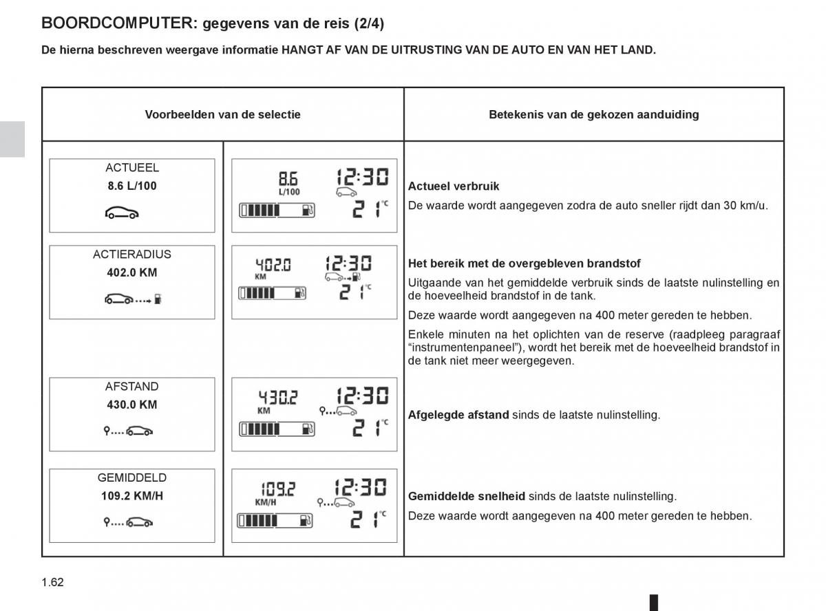 Renault Kangoo II 2 handleiding / page 68