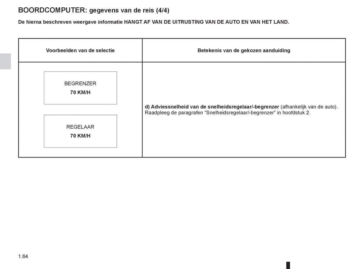 Renault Kangoo II 2 handleiding / page 70