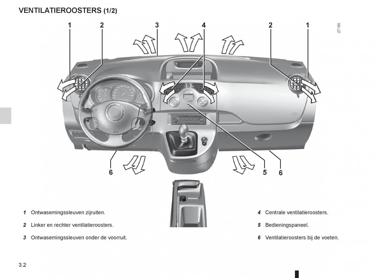 Renault Kangoo II 2 handleiding / page 118