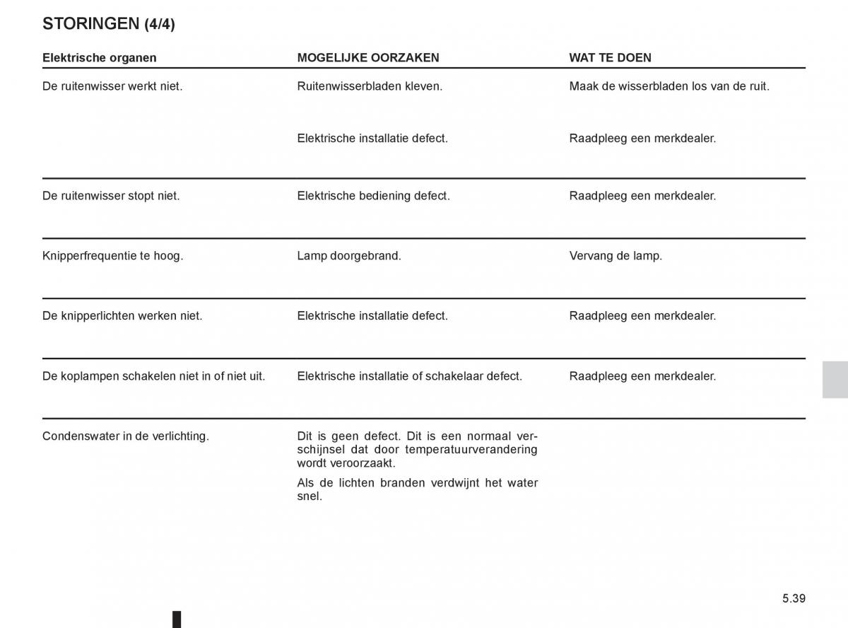 Renault Kangoo II 2 handleiding / page 209