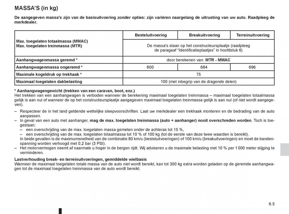 Renault Kangoo II 2 handleiding / page 215